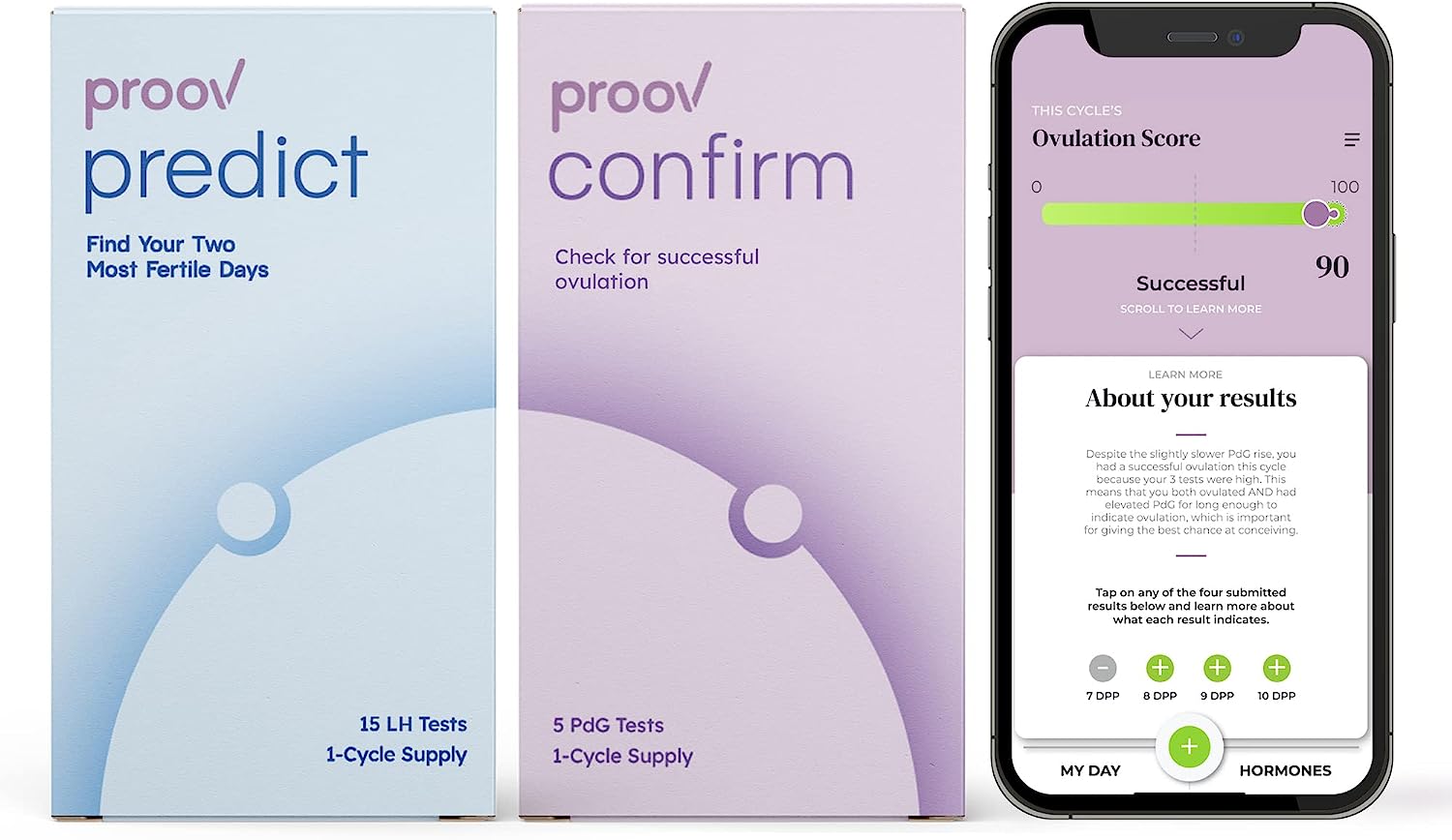 proov at home fertility test